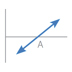 svxy trading strategies