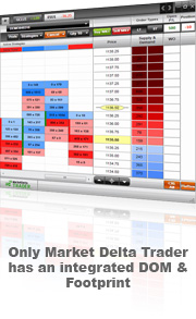 Trader Mainscreen