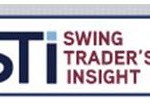 Swing Trader’s Insight Futures Watch List for January 12