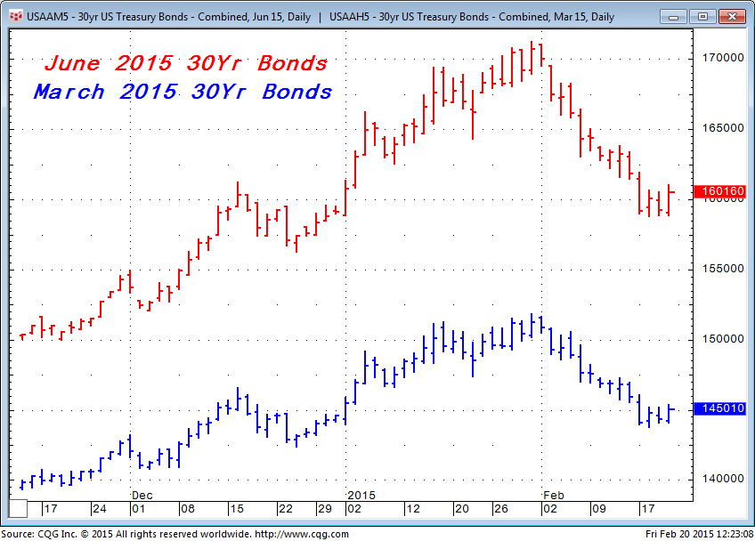 What is meant by forex reserves